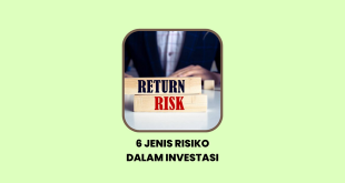 Jenis Risiko dalam Investasi