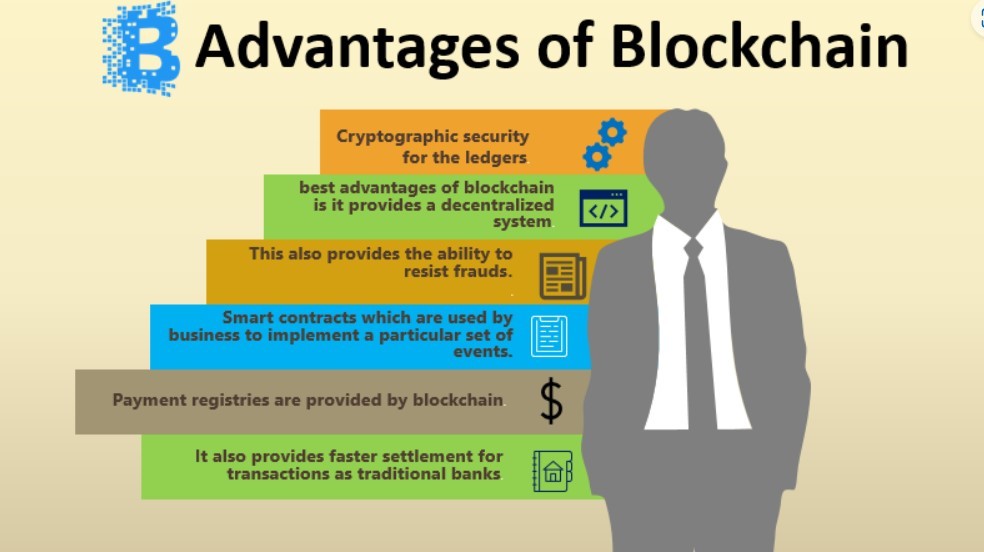 Keuntungan Menggunakan Teknologi Blockchain	