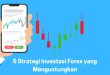 Strategi Investasi Forex