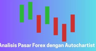 Analisis Pasar Forex dengan Autochartist