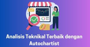 Analisis Teknikal Terbaik dengan Autochartist