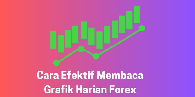 Cara Efektif Membaca Grafik Harian Forex
