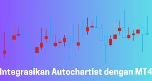 Integrasikan Autochartist dengan MT4