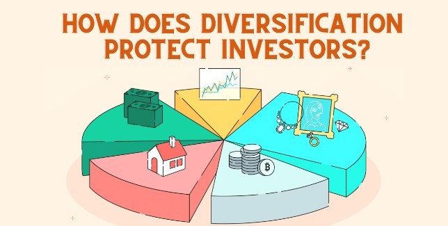 Mengapa Diversifikasi Portofolio Penting dalam Investasi Forex