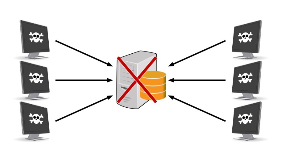 
Mengatasi Serangan DDoS, Perlindungan Hosting yang Efektif untuk Situs Web
