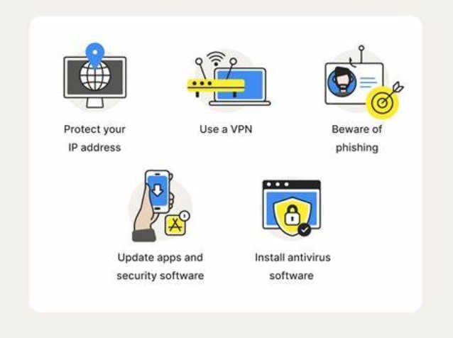 Mengatasi Serangan DDoS, Perlindungan Hosting yang Efektif untuk Situs Web