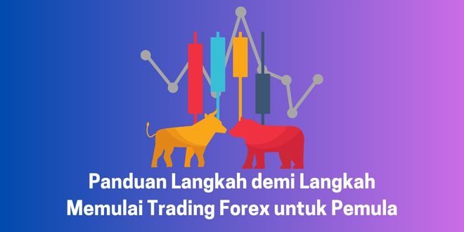 Trading Forex