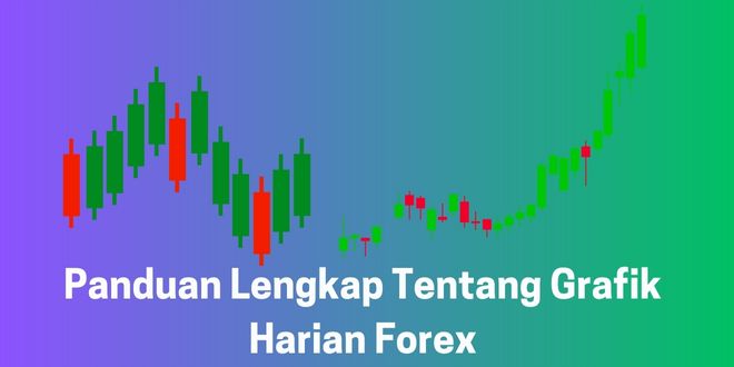 Panduan Lengkap Tentang Grafik Harian Forex