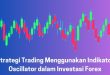 Strategi Trading Menggunakan Indikator Oscillator dalam Investasi Forex