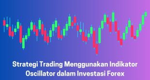 Strategi Trading Menggunakan Indikator Oscillator dalam Investasi Forex