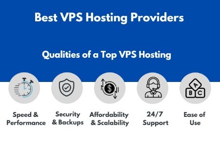 VPS Bandwidth Unlimited Termurah, Penawaran Spesial Tersedia Sekarang