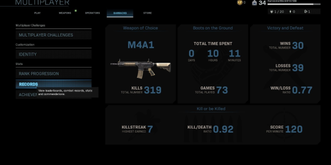 Cara Menghitung KD dalam Game Call of Duty Mobile