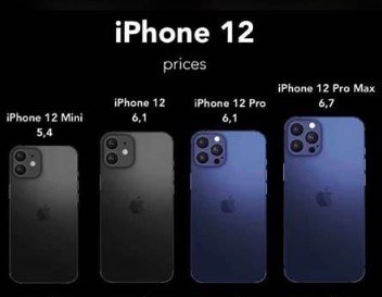 Daftar Ukuran Layar iPhone Memilih yang Tepat Sesuai Preferensi Anda