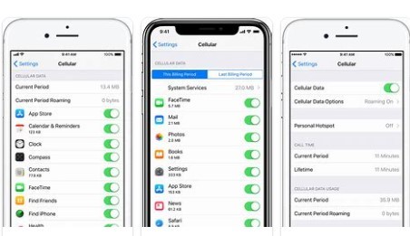 Memahami Letak Menu App & Data iPhone atau iPad