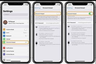 Memaksimalkan Penggunaan Fitur Personal Hotspot dan APN di iPhone 13 Series