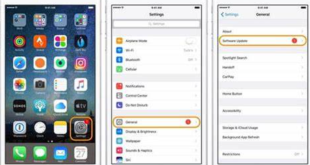 Membongkar Rahasia IMEI iPhone Terblokir