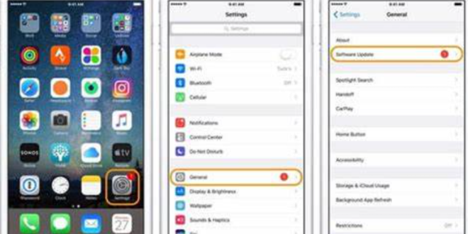 Membongkar Rahasia IMEI iPhone Terblokir