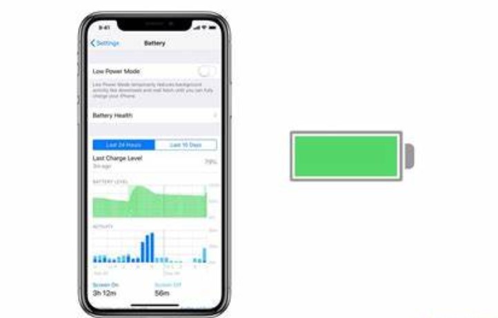 Penyebab Penurunan Baterai iPhone